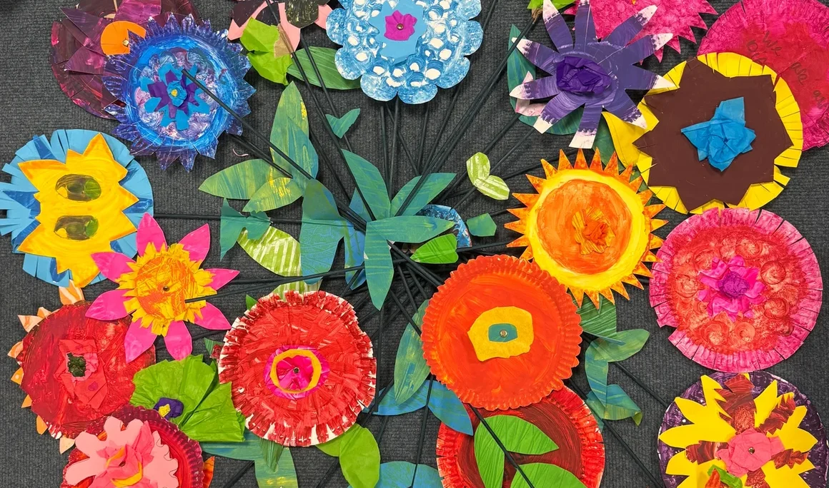 Growing our creative capacity